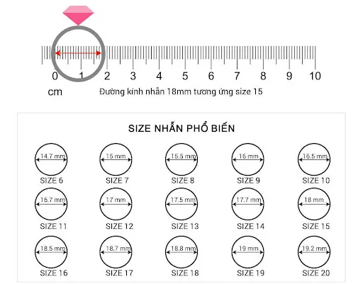 cách đo size nhẫn