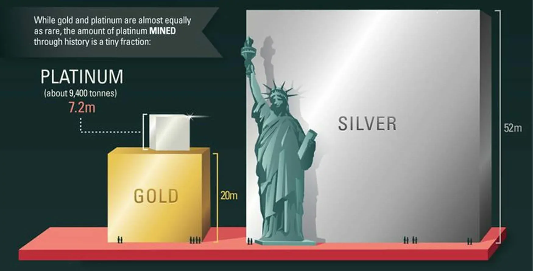 chất liệu platin