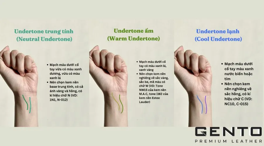 xác định tông màu da