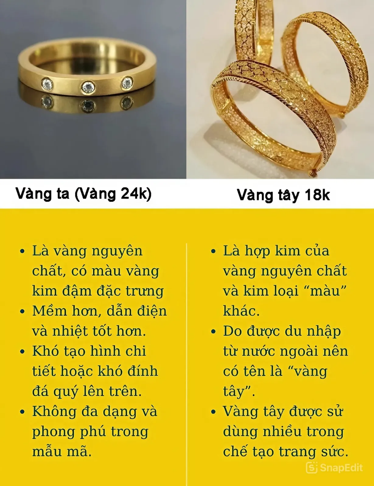 so s&aacute;nh nhẫn cưới 18k v&agrave; nhẫn cưới 24k
