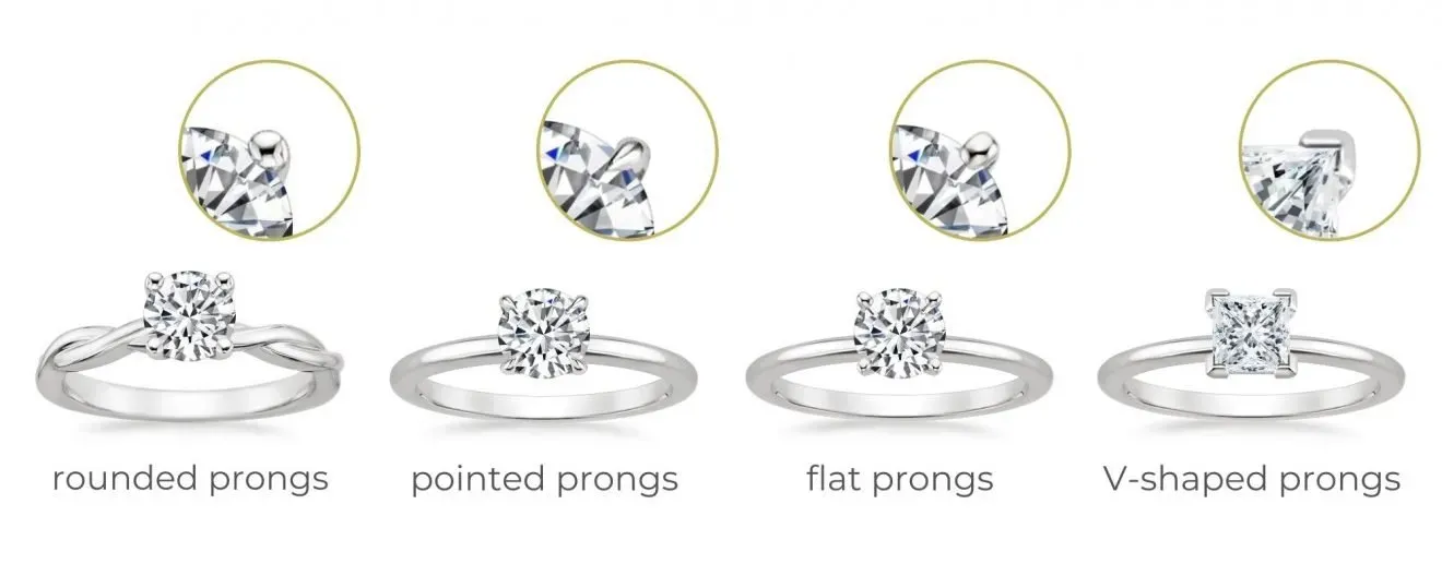 những loại chấu nhẫn cưới được sử dụng phổ biến