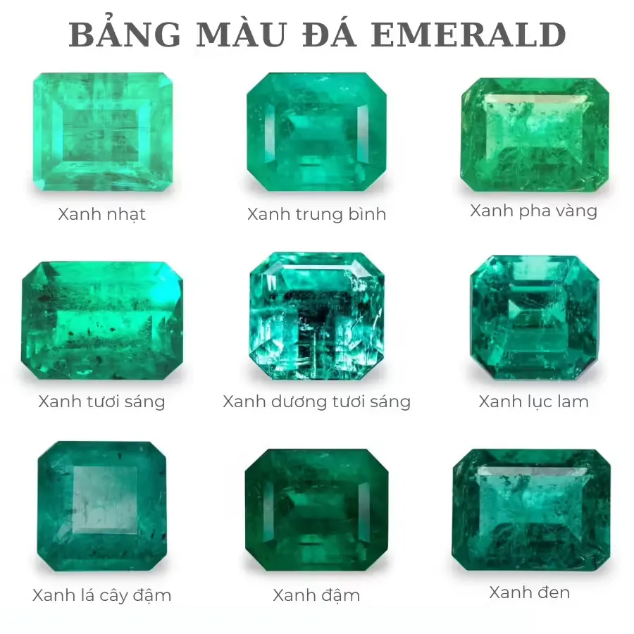 bảng màu đá emeral