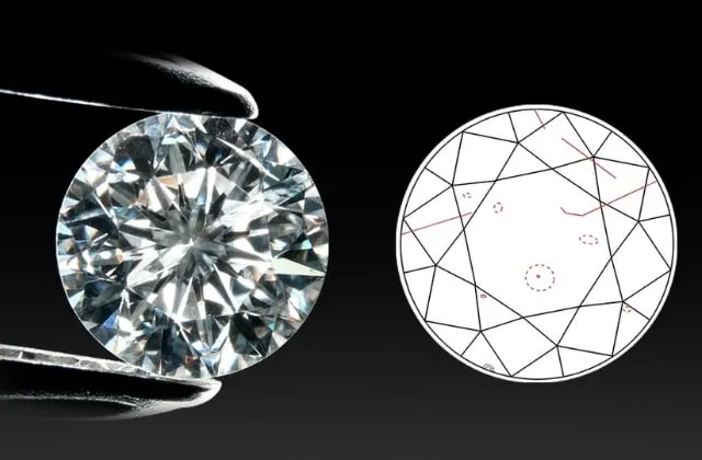 Độ tinh khiết của kim cương