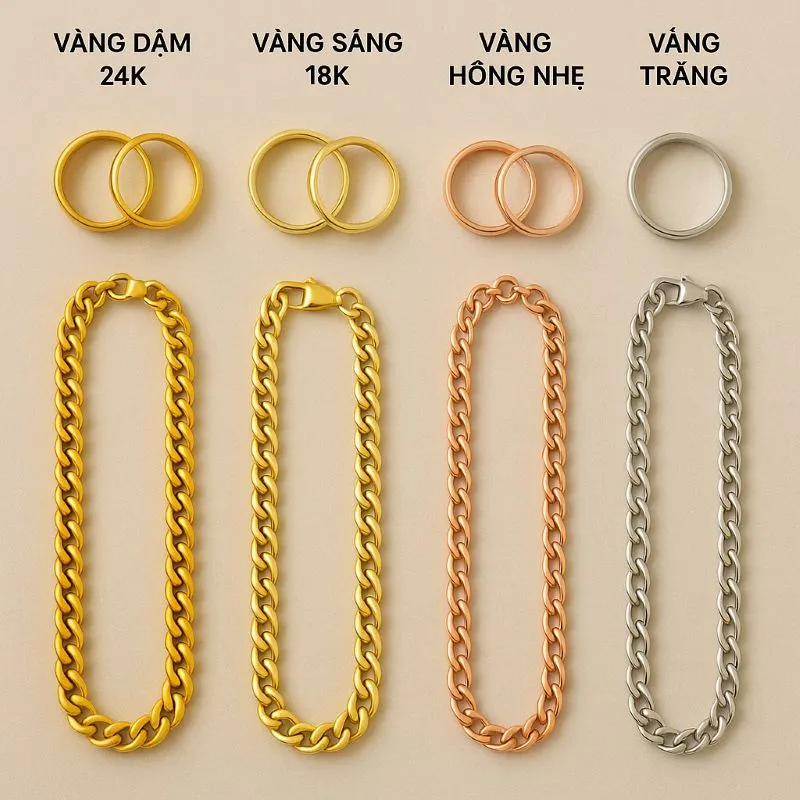 tuổi v&agrave;ng ti&ecirc;u chuẩn chế t&aacute;c nhẫn cưới