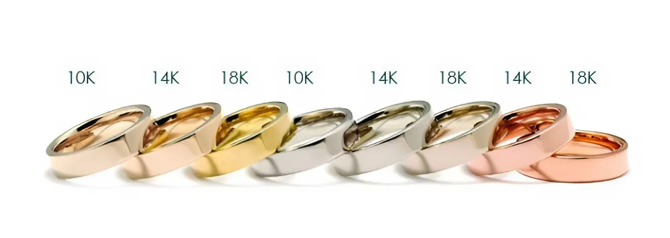 tuổi của nhẫn cưới vàng