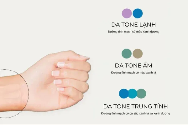 lựa chọn nhẫn cầu hôn cho tone da