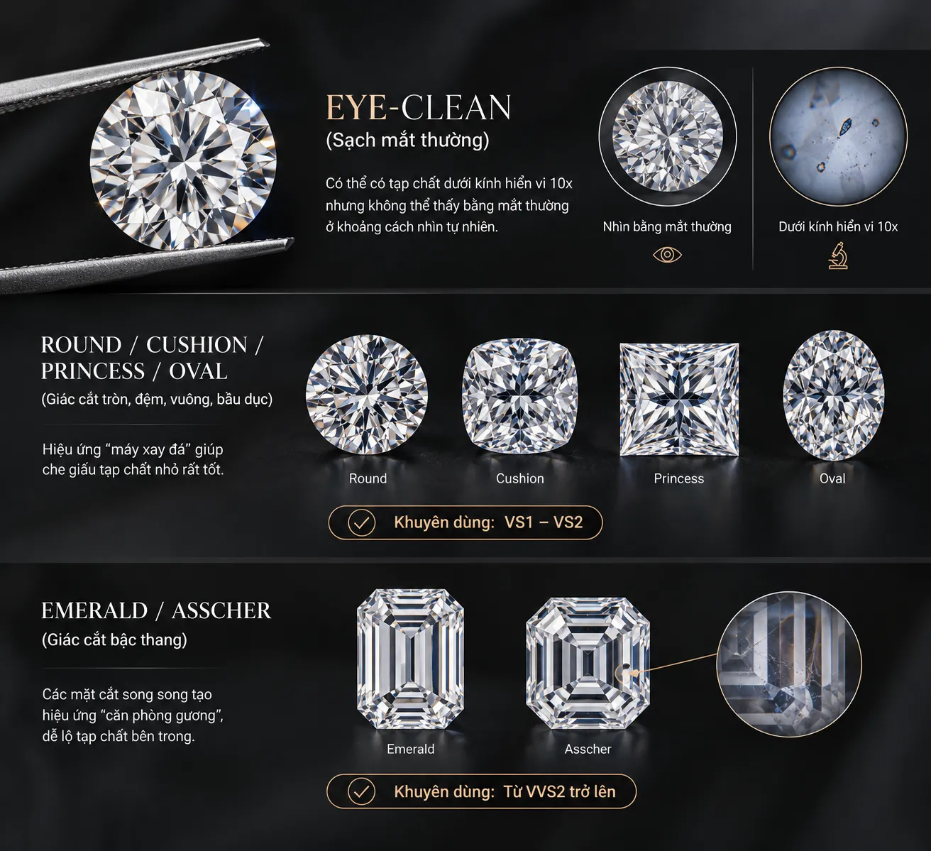 Bí Quyết Chọn Nước Màu (Color) Và Độ Sạch (Clarity) Kim Cương Lab Để Đeo Lên Tay Sáng Nhất
